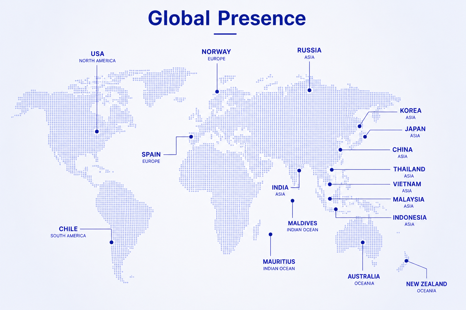 Pan Ocean global sourcing map